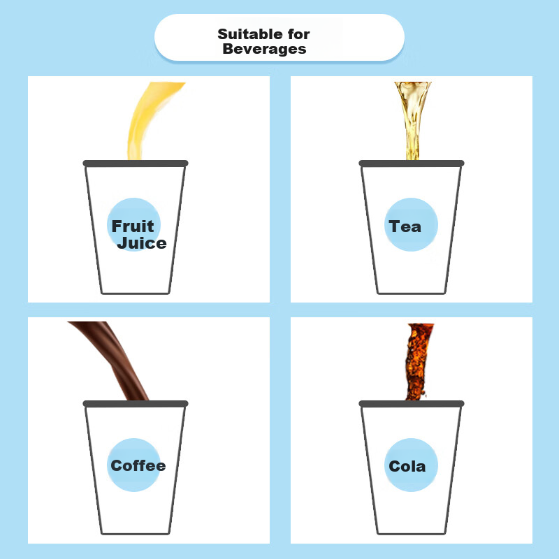 Luzhiyuan 245ml Thickened Cups, Disposable Paper Cups, Water Cups, Full Box of 5...