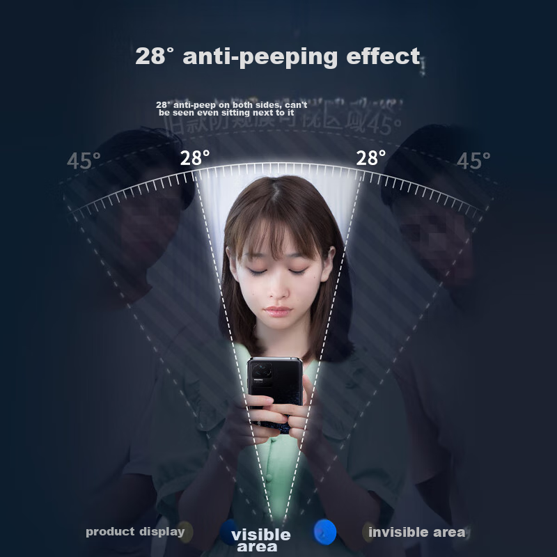 Langke [2-Pack] Privacy Screen Protector for Xiaomi Redmi K60, Full Coverage Ult...