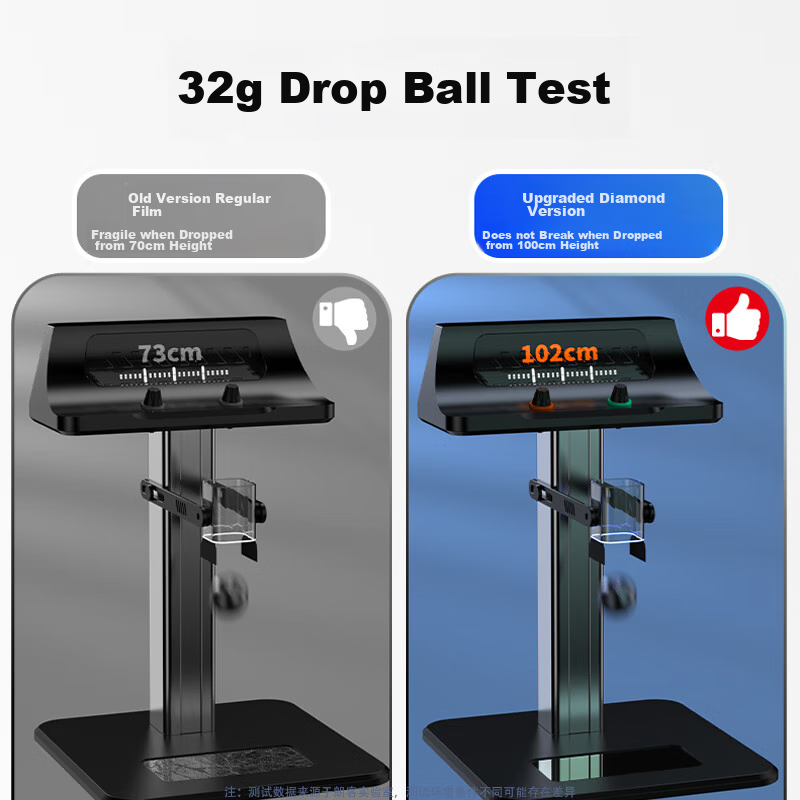 Langke [2-Pack] Privacy Screen Protector for Xiaomi Redmi K60, Full Coverage Ult...