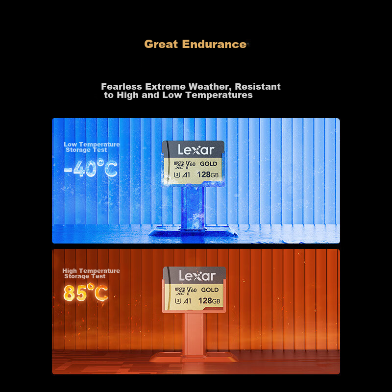 Lexar 128GB TF (MicroSD) Memory Card, U3 V60 A1, Read 280MB/s, Write 100MB/s, Hi...