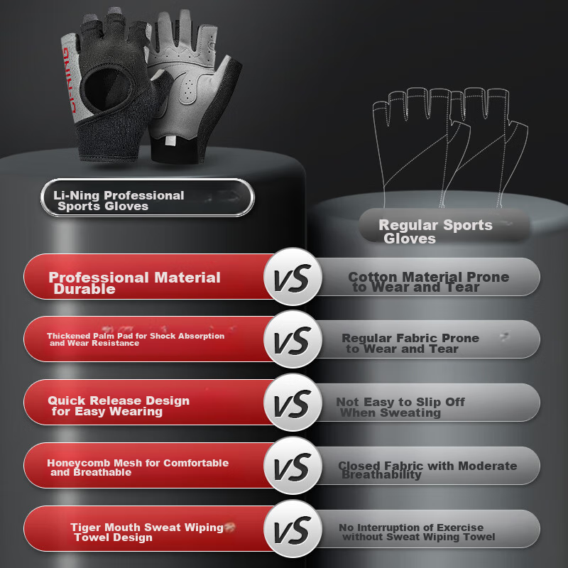 Li-Ning Fitness Gloves for Men And Women, Sports Cycling Fingerless Training Glo...
