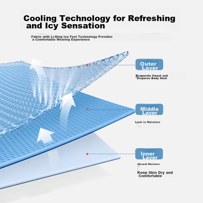 LI-NING Cycling Face Mask, Sun Protection Ice Silk Neck Gaiter, Magic Headband,...
