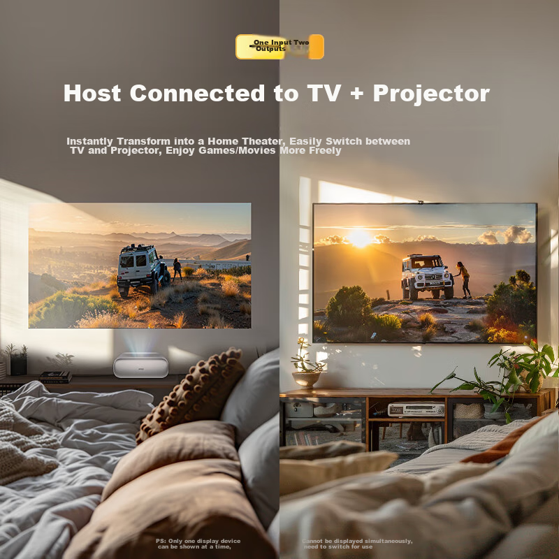 Lvdjenn HDMI 2.0 Bidirectional Switcher, Two-In 4K60Hz HD Video Distributor, One...