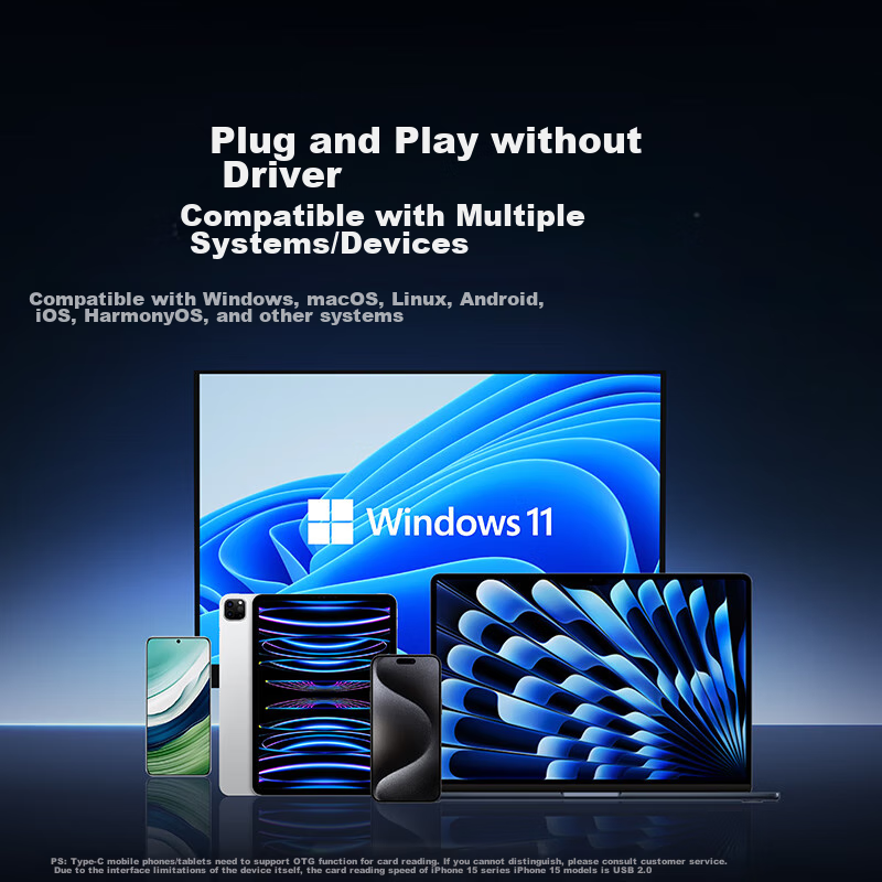 Lulian Type-C 3.0 Card Reader Dock, Supports SD/TF/CF/MS Four Cards Simultaneous...