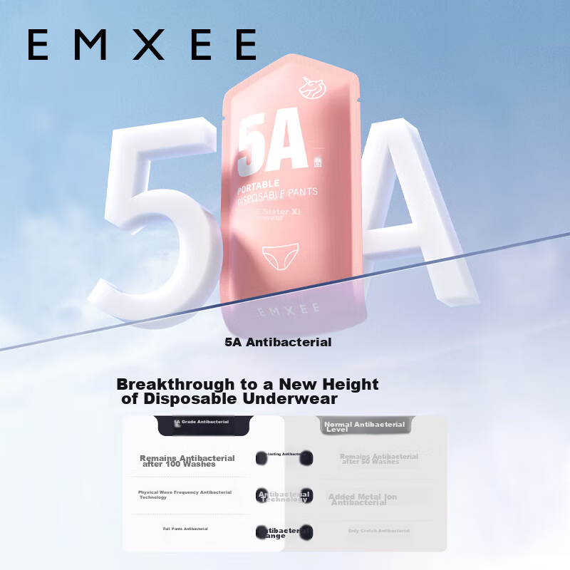 EMXEE Disposable Underwear, 5A Antibacterial Grade, Women's Pure Cotton, Large S...