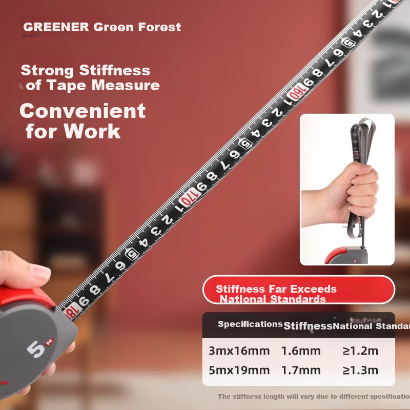 Lülin Tape Measure, Thickened And Hardened, Cut-Resistant, Designer Style, High-...