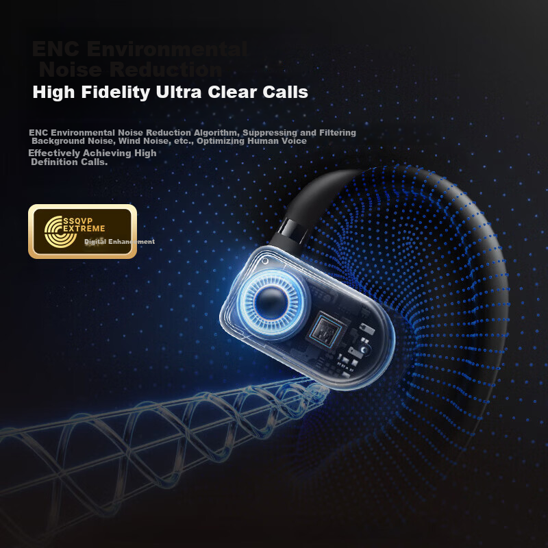 Lenovo [2025 New Model] Wireless Earbuds with Ear Hooks, Call Noise Reduction, f...