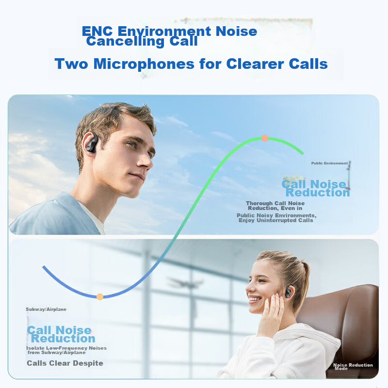 Lenovo [2024 Professional Sports Edition] True Wireless Bluetooth Sports Earbuds...