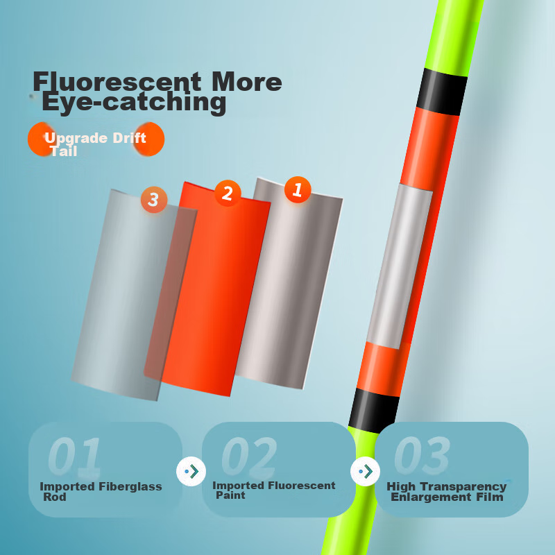 Xiaofengxian Fishing Float QH3, Eye-Catching Bold Tail, for Big Carp And Silver...