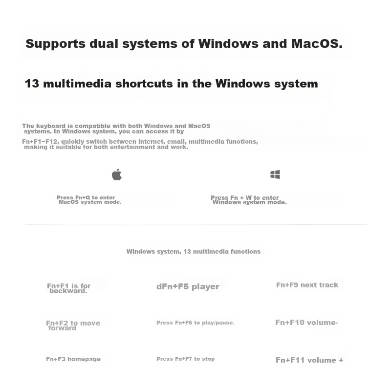 Rapoo 9300S 99-Key Wireless/Bluetooth Multi-Mode Keyboard And Mouse Set, Ultra-T...