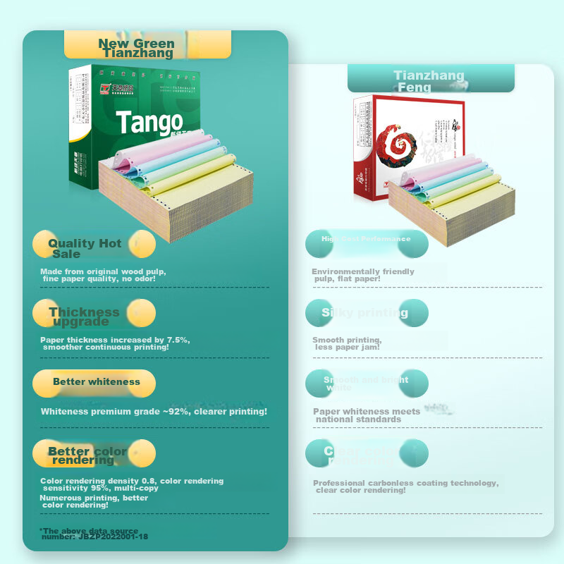 TANGO New Green TANGO Printing Paper, Five-Part Three-Equal Division Dot Matrix,...