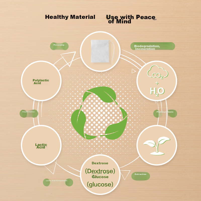 Jingzao Tea Bags, Disposable Drawstring Tea Bags, Soup Seasoning Spice Marinade...