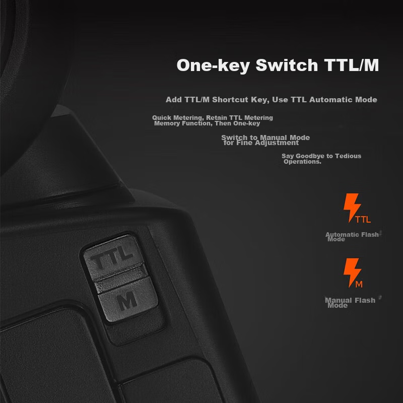 Sheniu V860III Third-Generation Hot Shoe Flash for Canon DSLR And Mirrorless Cam...