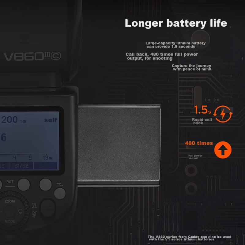 Sheniu V860III Third-Generation Hot Shoe Flash for Canon DSLR And Mirrorless Cam...