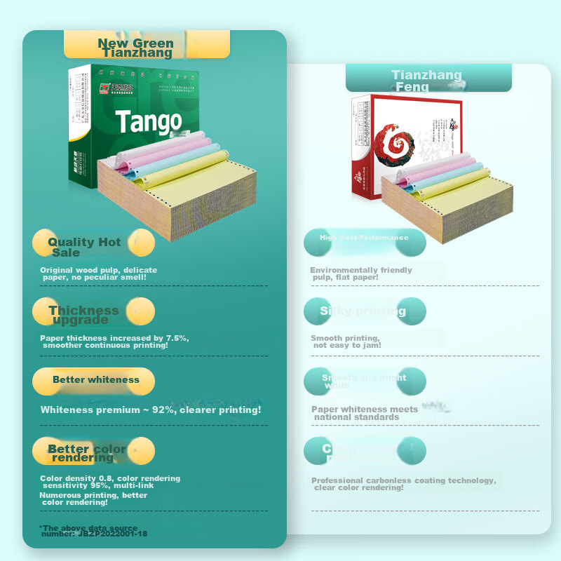 TANGO New Green TANGO Printing Paper, Four-Part Continuous Sheet with Perforated...