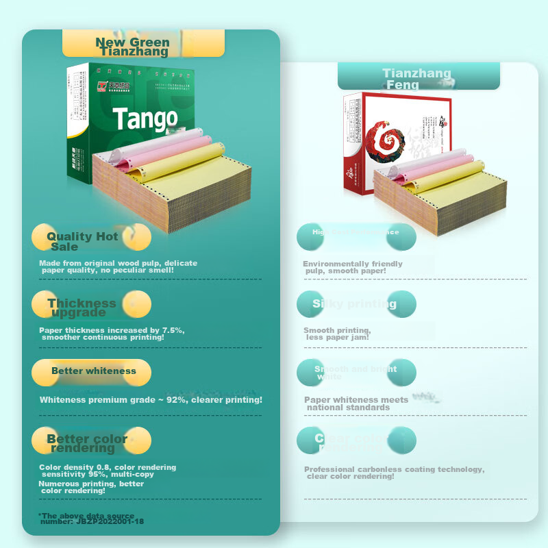 TANGO New Green TANGO, Three-Part Two-Equal Tear-Off Edge, Dot Matrix Computer P...