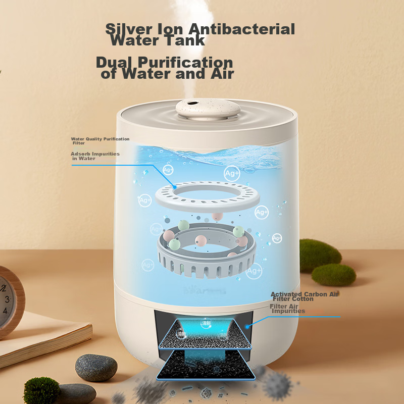 Bear [Brand Top 1] Humidifier, Quiet for Bedroom, Baby, Office, Desktop, Large C...