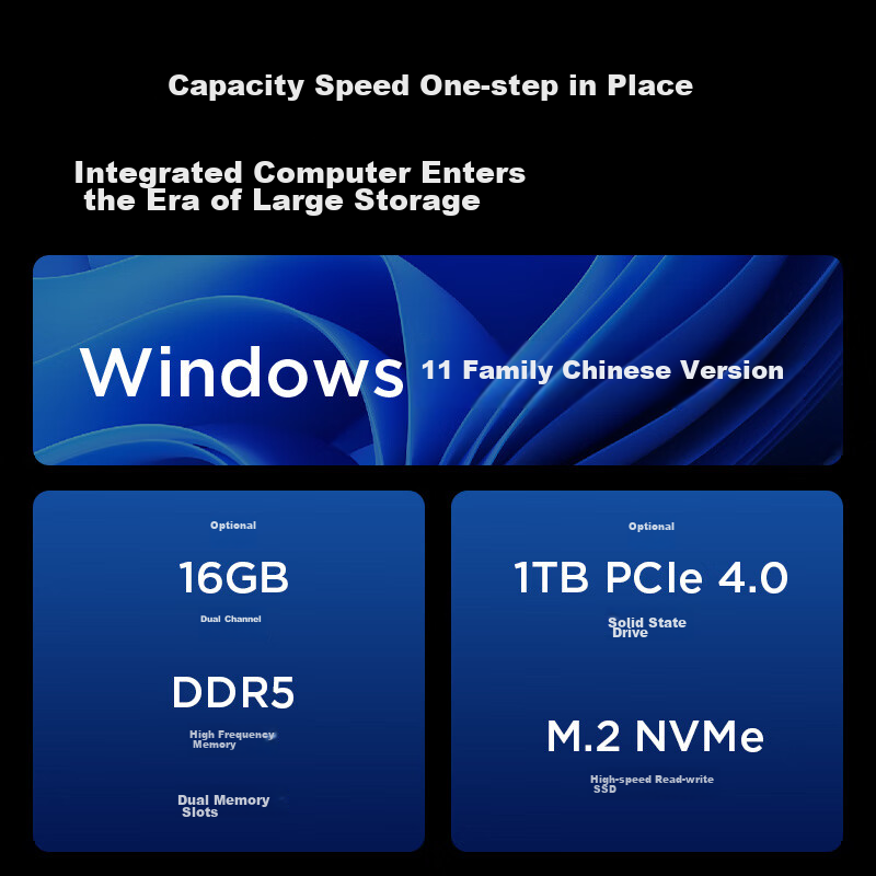 Lenovo Xiaoxin All-In Desktop Computer 27-Inch (13th Gen Core I5-13420H, 16GB RA...