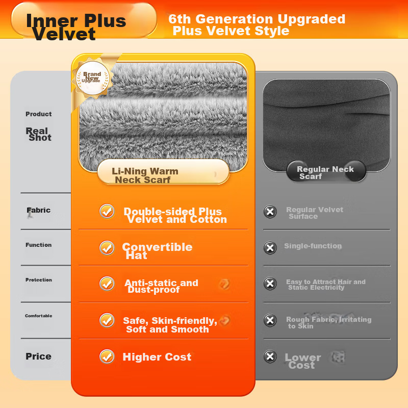 Li-Ning Neck Gaiter for Men, Cycling Face Mask, Face Protection, Warm Neck Guard...