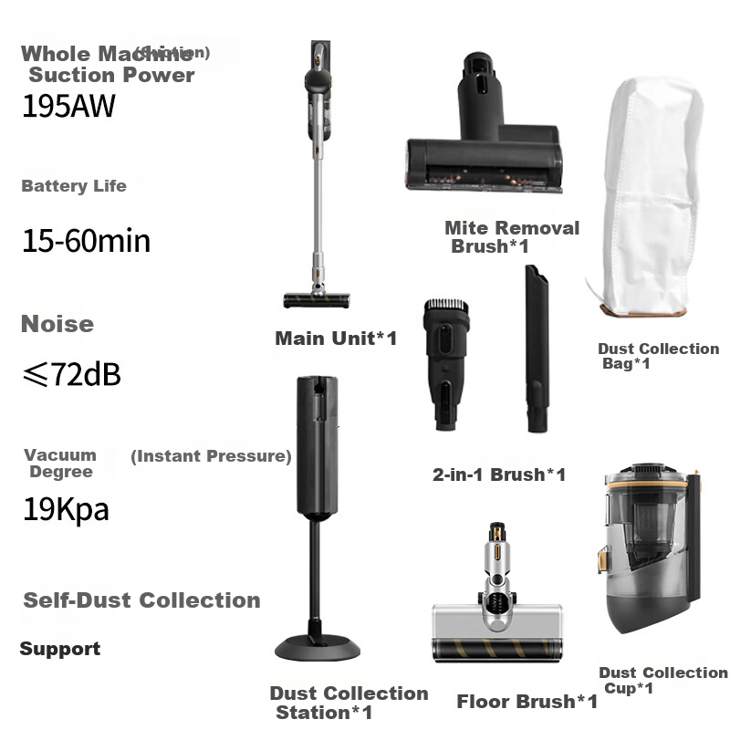 SUPOR [National Subsidy] C36 Vacuum Cleaner, Handheld, Self-Collecting Dust, Spa...