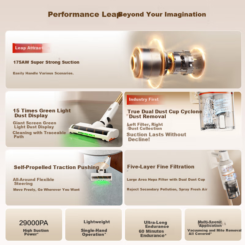 SUPOR 25-Year New Product [National Subsidy] Vacuum Cleaner Household SJ-V86-L W...