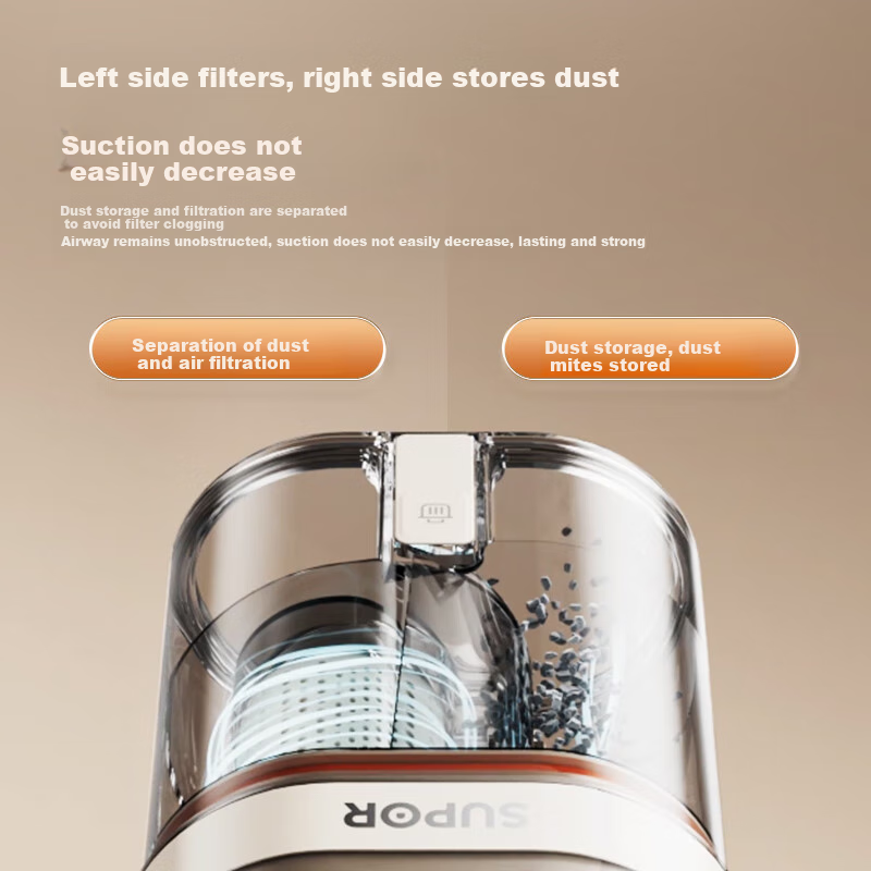 SUPOR 25-Year New Product [National Subsidy] Vacuum Cleaner Household SJ-V86-L W...