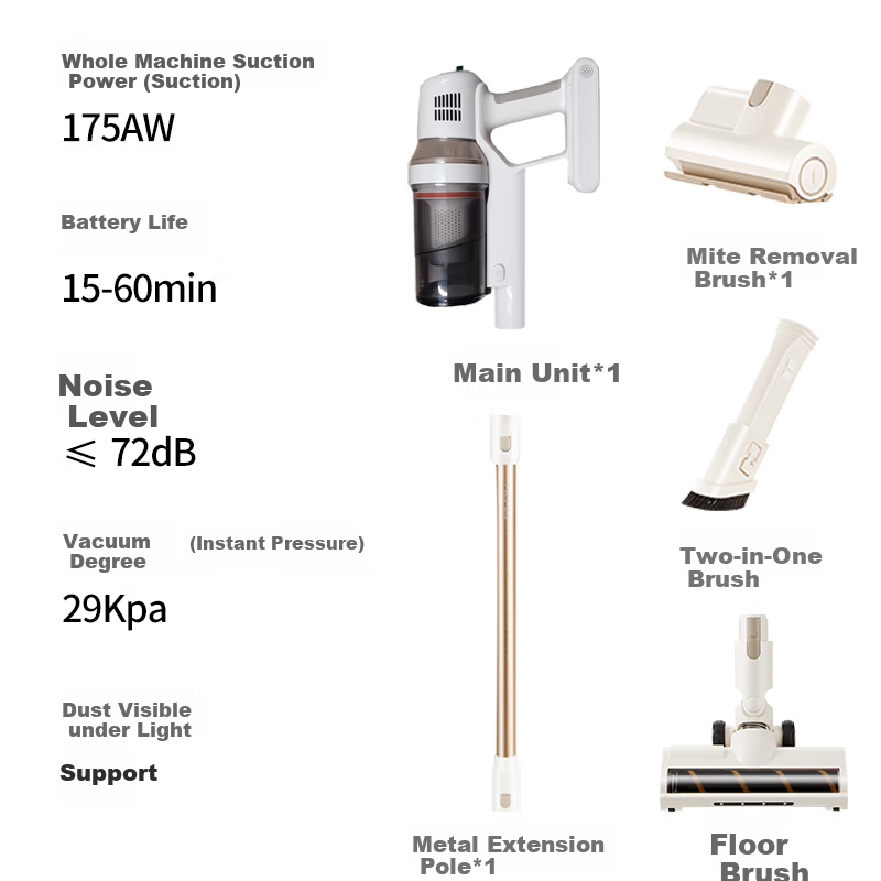 SUPOR 25-Year New Product [National Subsidy] Vacuum Cleaner Household SJ-V86-L W...