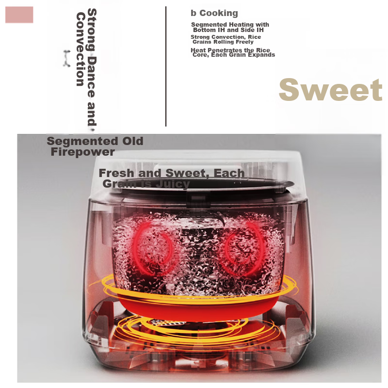 Panasonic [National Subsidy] Rice Light 0 Coating Rice Cooker for Home Use, 3-6...