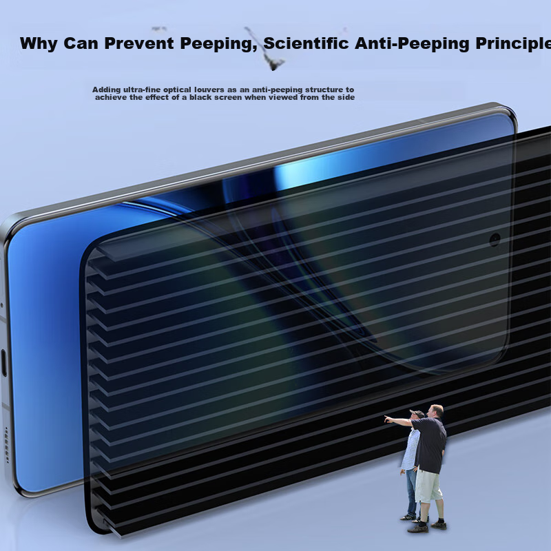 LANGLING Privacy Tempered Glass Screen Protector for vivo X200Pro, Anti-Spy Anti...