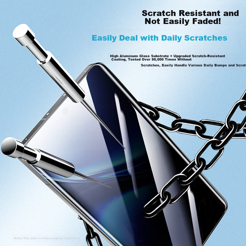 LANGLING Privacy Tempered Glass Screen Protector for vivo X200Pro, Anti-Spy Anti...