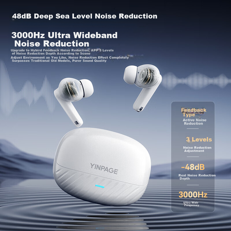 SoundPEATS Real 2 Pro True Wireless Bluetooth Earbuds with Active Noise Cancelli...