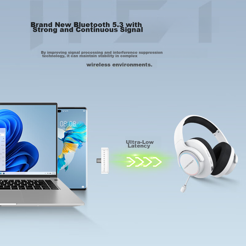 ThundeRobot H51 Tri-Mode Version Wired Headphones, White Gaming Headset, USB Com...