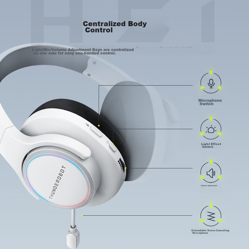 ThundeRobot H51 Tri-Mode Version Wired Headphones, White Gaming Headset, USB Com...