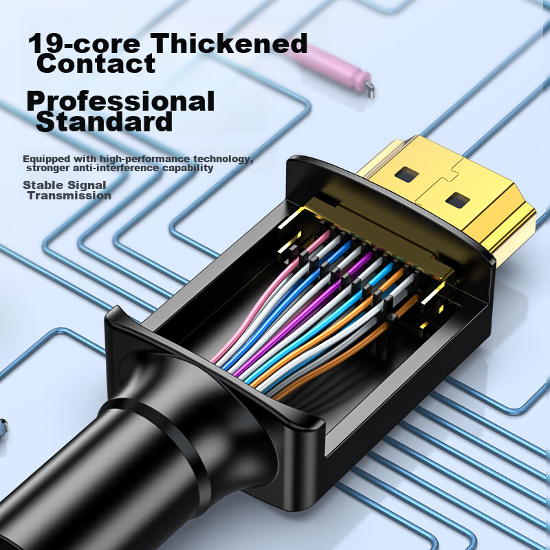 Shengwei HDMI Cable 2.0 Version, Computer TV 4K High-Definition Cable, 3D Video...