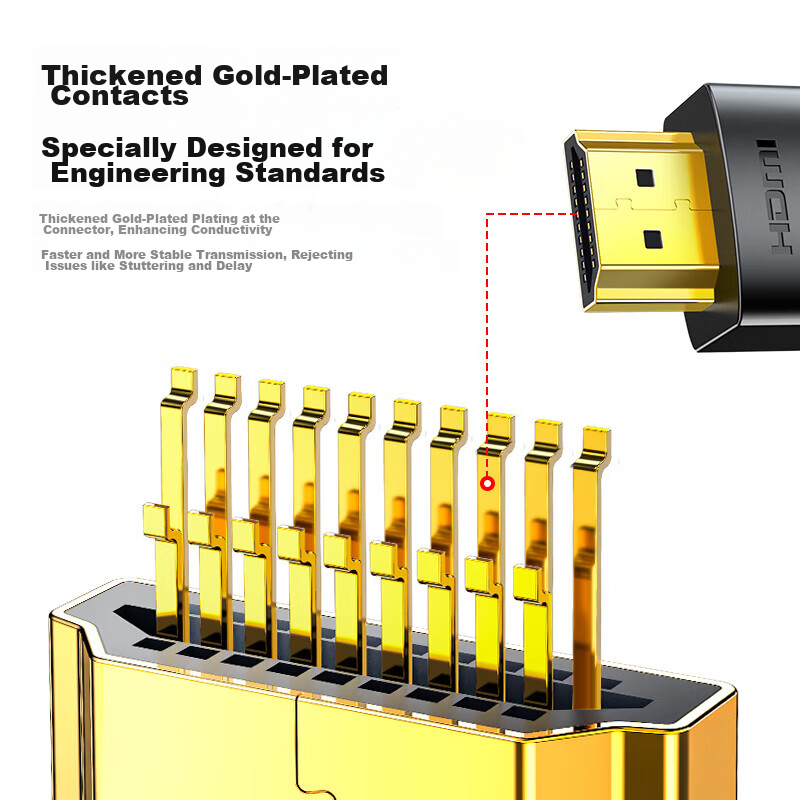 Shengwei HDMI Cable 2.0 Version, Computer TV 4K High-Definition Cable, 3D Video...