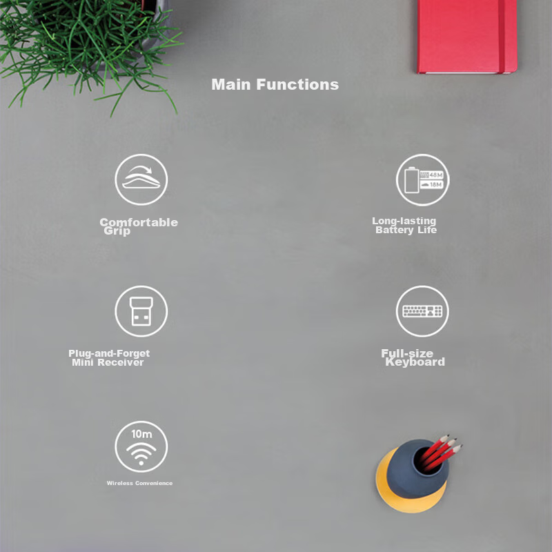 Logitech MK345 Enterprise-Grade Wireless Office Keyboard And Mouse Set (MK346P D...