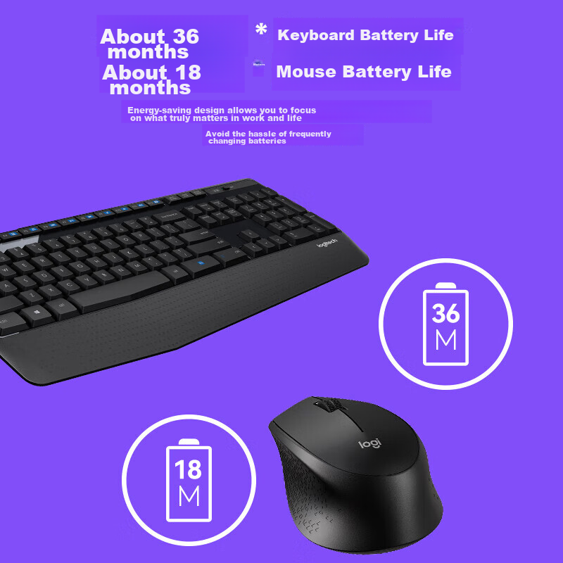 Logitech MK345 Enterprise-Grade Wireless Office Keyboard And Mouse Set (MK346P D...