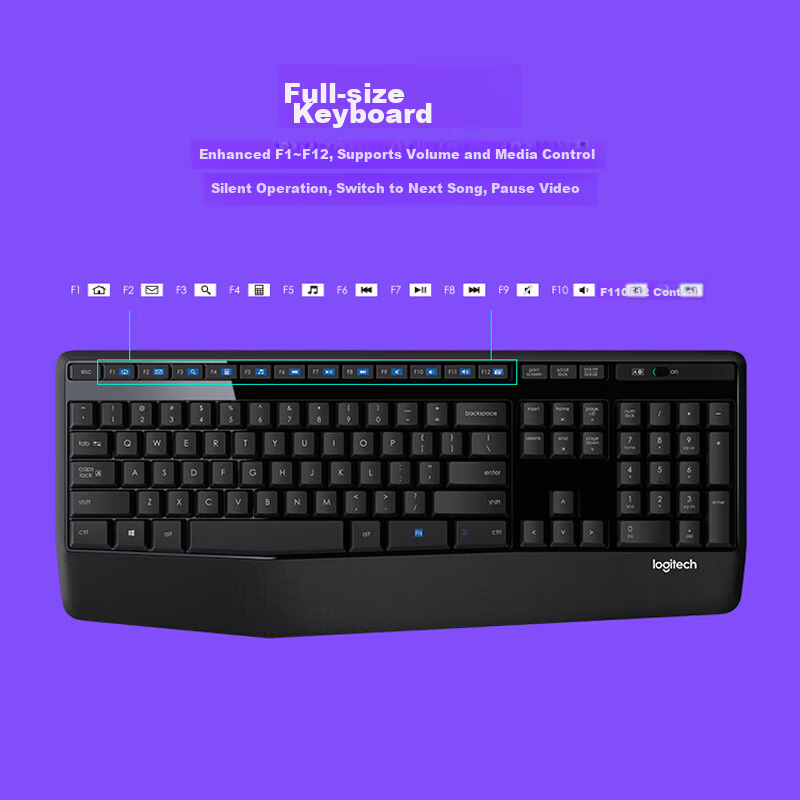 Logitech MK345 Enterprise-Grade Wireless Office Keyboard And Mouse Set (MK346P D...