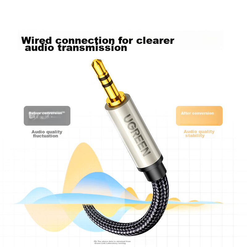 Lulian 3.5mm Male to Male Silver-Plated Audio Cable, AUX Car Audio Connection Ca...