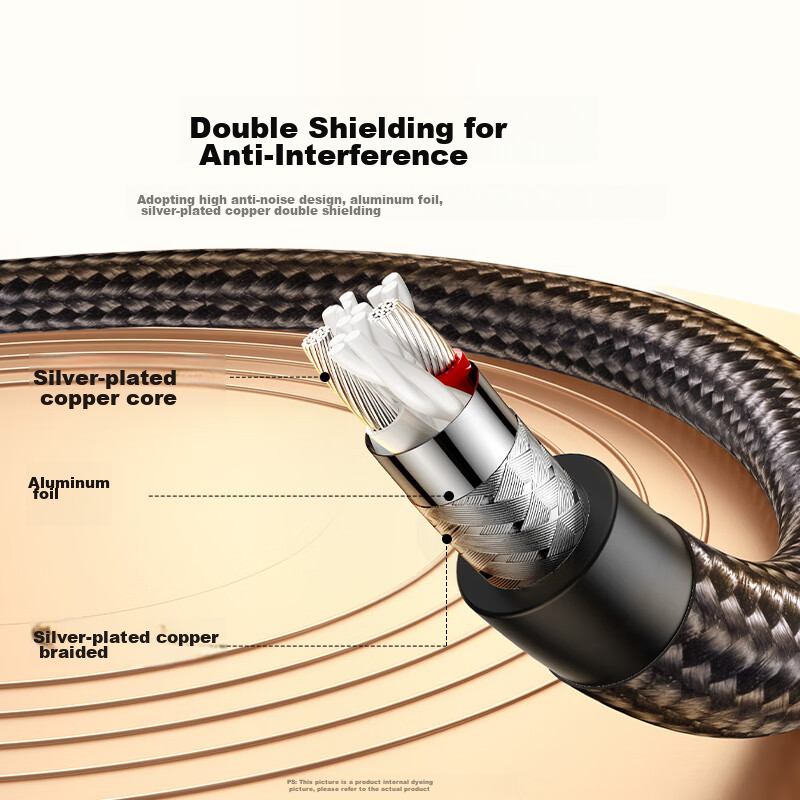 Lulian 3.5mm Male to Male Silver-Plated Audio Cable, AUX Car Audio Connection Ca...