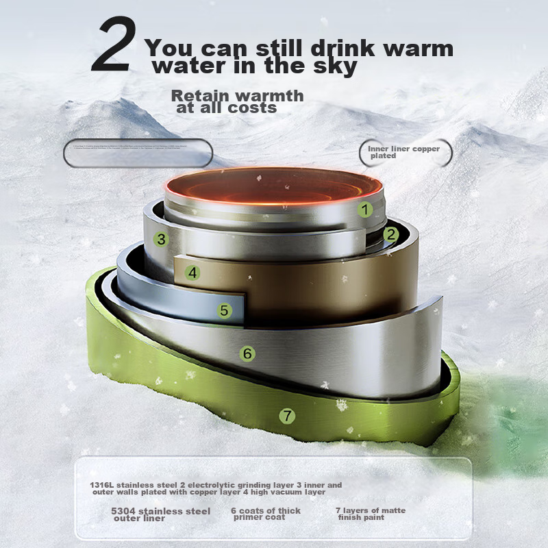 Supor Large Capacity Insulated Mug, Women's Water Bottle, Outdoor Dual-Use Cup,...