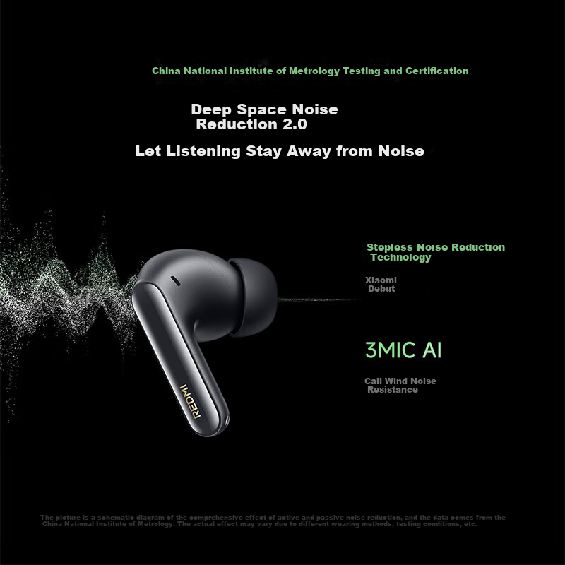 MI (MI) REDMI Buds 6 Pro True Wireless Noise Cancelling Earbuds In-ear MI Huawei...