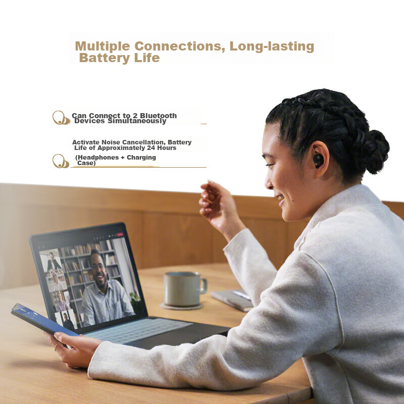 Sony WF-1000XM5 True Wireless Bluetooth Noise-Cancelling Earbuds, New Generation...