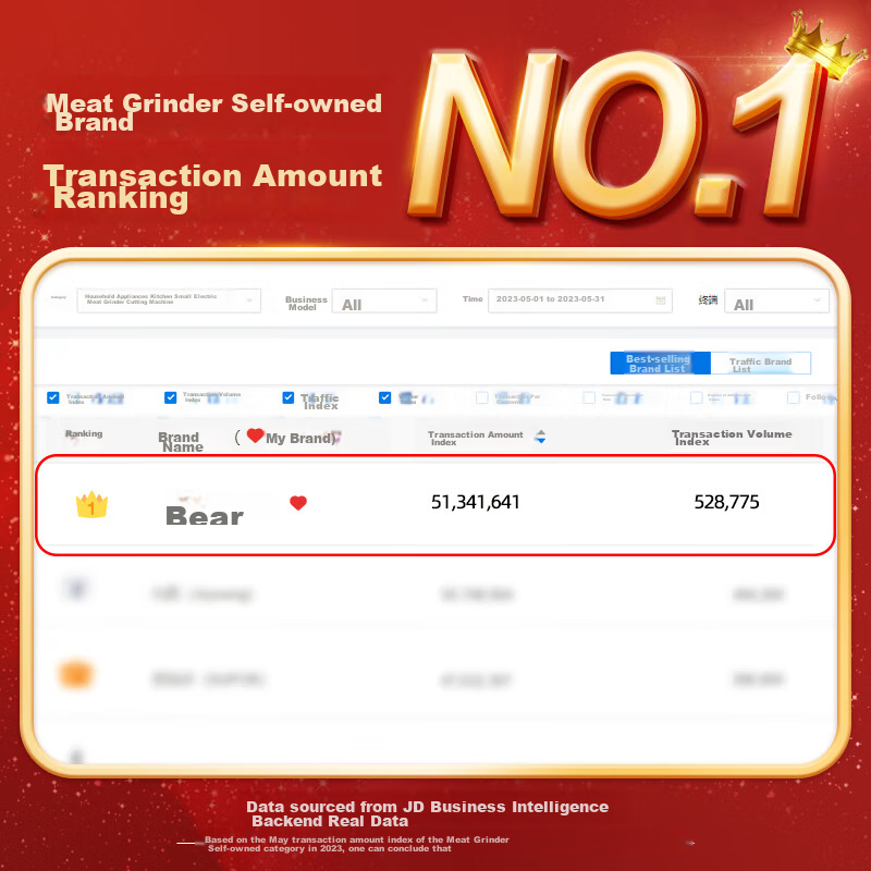 Bear Baby Food Processor, Meat Grinder for Home Use, Small Multifunctional Mince...