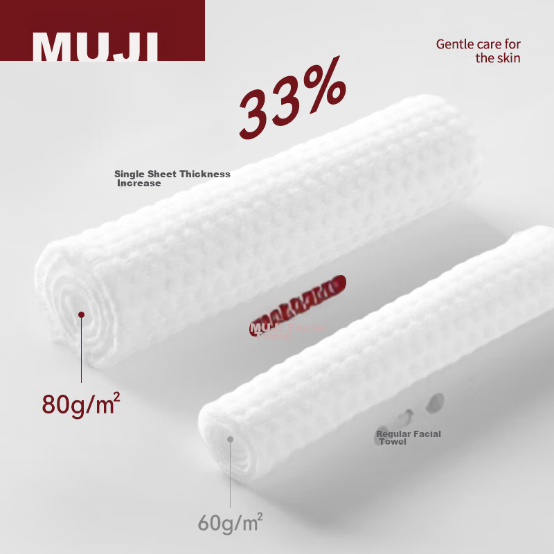 MUJI Disposable Facial Towel 3 packs*80 sheets Pearl Pattern Facial Towel Larger...