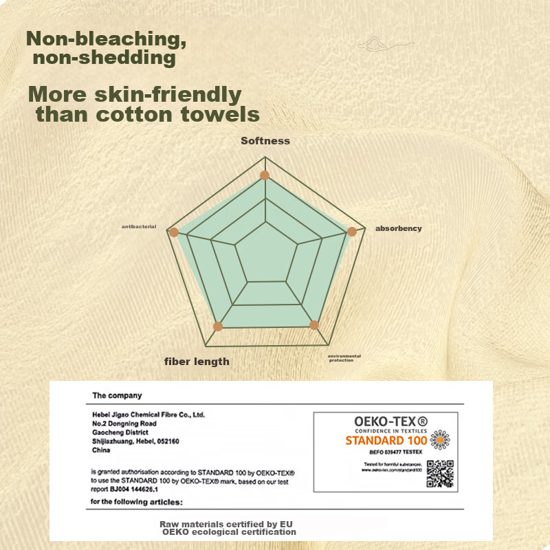 Wudian Wuro Disposable Facial Cleansing Wipes, Bamboo Fiber Paper, 60 Sheets*3 B...