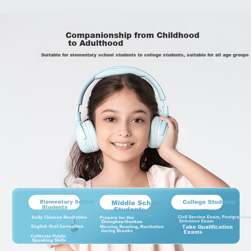 1MORE HQ20 Wireless Noise Cancelling Earbuds High Fidelity Music Student Recitat...