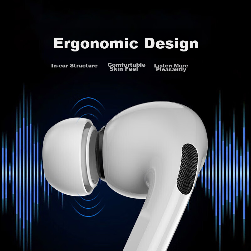 Stiger [Set of Three] Ear Tips, Earbuds Covers, Compatible with AirPods Pro 2nd...