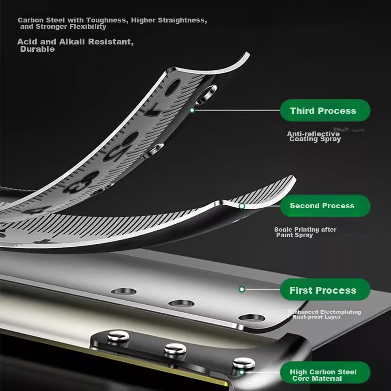 Shengda High-End Household Steel Tape Measure, Carpenter's Ruler, Box Ruler, Eng...