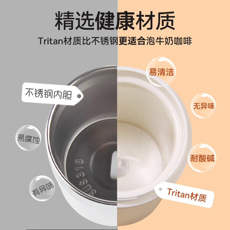 Xiduomi Fully Automatic Shaker Cup, Electric Blender, Rechargeable Rotating Cup...